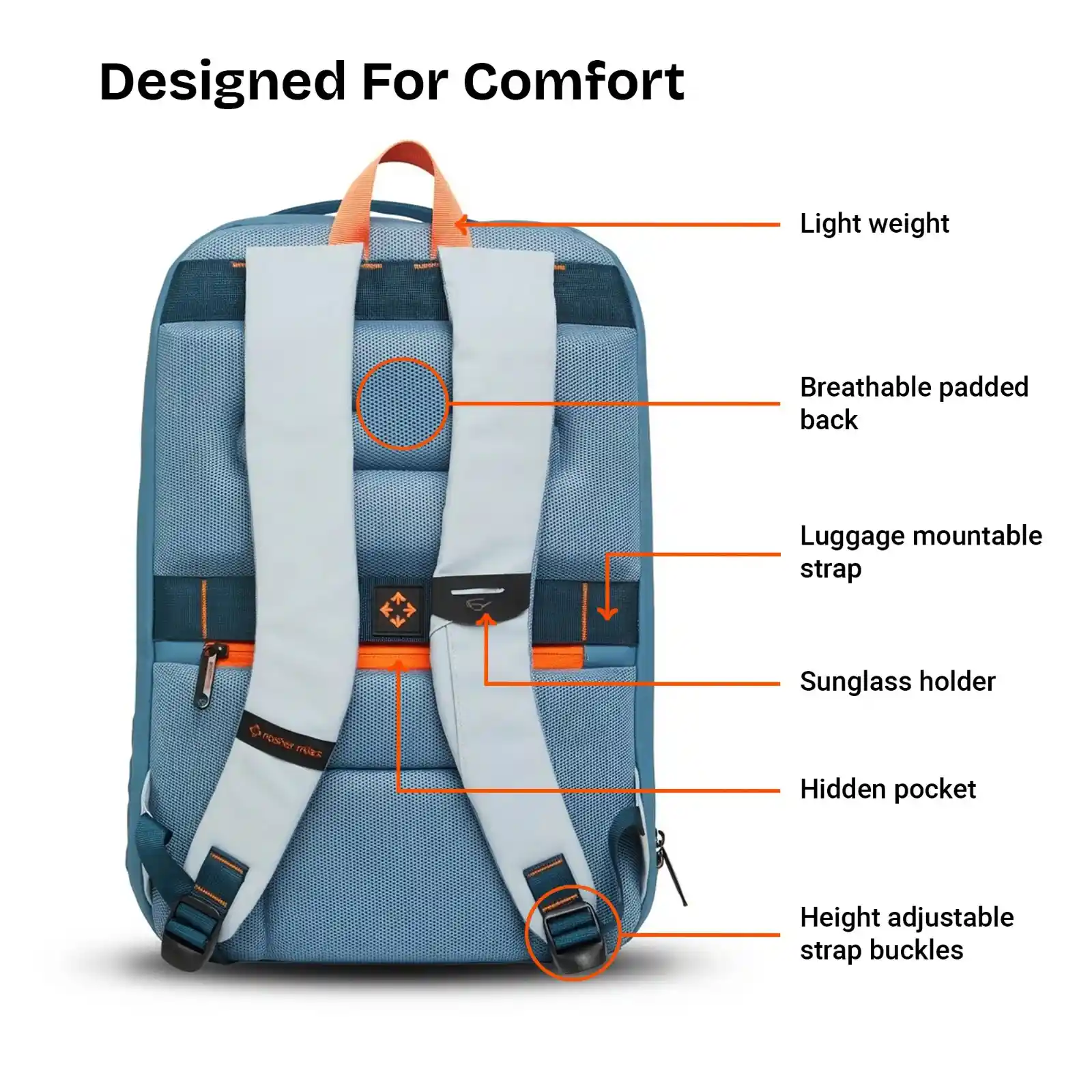 Williamsburg - Image 7